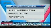 22家公司斥资8亿增持7500万股