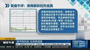 造纸板块延续强势，券商板块拉升走高
