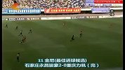 中甲-13赛季-联赛-第10轮-本轮进球全纪录 金尼单刀2球重足外援0度角-专题