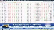 指数同步回调，但后市继续看涨！