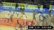 CBA-1314赛季-常规赛-第21轮-新疆广汇vs四川金强-合集