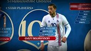 FIFA官方介绍冰岛队 神秘之师首次参加世界杯