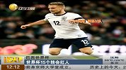 世界杯-14年-2014巴西世界杯的15个转会红人-新闻
