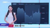 油价从71高位跌落！伊朗成功“反击”美国维持80万桶产油？