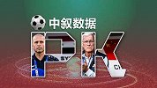 中叙数据PK：国足攻防两端皆占优 打穿让球能力强于对手两倍