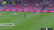 沙尔多内 法甲 2020/2021 布雷斯特 VS 兰斯 精彩集锦