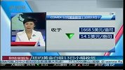 纽约黄金白银13日小幅收低
