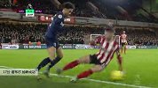诺布尔 英超 2019/2020 谢菲尔德联 VS 西汉姆联 精彩集锦