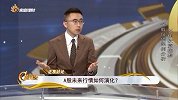 A股未来行情如何演化？