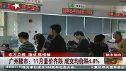 广州楼市：11月量价齐跌 成交均价跌4.8％