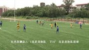 足球-15年-苏宁易购北京社区足球联赛20强（田村）-第五轮-红色狂飙3：1北京龙协-精华