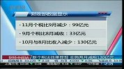 新个税法效果显现 实施两月减税130亿元