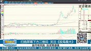 如何识别盘口洗盘，出现洗盘该怎么办？