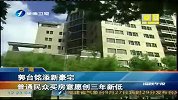 郭台铭添新豪宅 普通民众买房意愿创三年新低