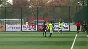我爱足球民间争霸赛东区少年组决赛-合集