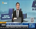 医美板块再创新高，是否值得持续关注？