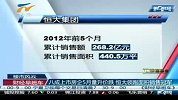 财经频道-  八成上市房企5月量升价跌 恒大领跑面积销售冠军
