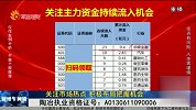 财经午间道-20230309-指数震荡 哪些机会可潜伏？