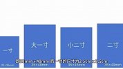 小二寸和一寸区别