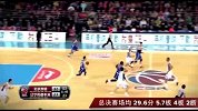 CBA-1415赛季-马布里普及“上腿”称永久定居北京-新闻
