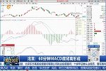 60分钟MACD底背离形成