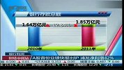 A股首份业绩快报出炉 浦发净利增42％