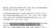 最新！11家银行已官宣下调存款利率，最大降幅25个基点