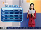 昨日国内市场复盘