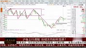 沪指上行遇阻，后续方向如何选择？