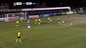 第20分钟哈洛贾特球员Connor Hall射门 - 打偏