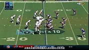 NFL-1617赛季-常规赛-第1周-本周周日夜赛集锦-专题