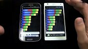 LG.Optimus.4X.HD.vs.三星GalaxyS.III（part2）