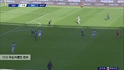 华金·科雷亚 意甲 2019/2020 拉齐奥 VS 博洛尼亚 精彩集锦