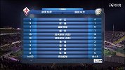 佛罗伦萨VS国际米兰半场数据 紫百合浪射45分钟