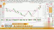 电子板块可否重点关注？