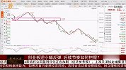创业板迎小幅反弹，后续节奏如何把握？