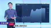 美国袭击伊拉克首都后，伊朗强硬表态开始反击，英法德三国慌了？