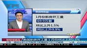美国新房开工量1月份环比上升1.5％