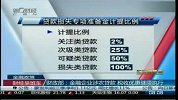 财政部：金融企业涉农贷款 税收优惠继续执行