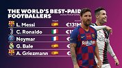 欧洲刮起降薪风！梅罗首当其冲 降薪前足坛收入前五的还有谁？
