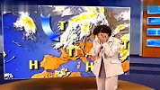 爆笑！完全失控的电视主播