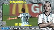 世界杯-14年-世界杯金球奖候选人-新闻