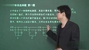 2010北京市中考物理单项选择题10-12主讲狐狸（校园课堂）