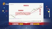网络安全高度重视研报