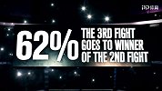 来吧大猜神！62%UFC选手预热米奥西齐获胜
