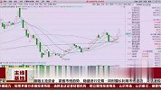 指数站上3500点偏离均线 接下来还有调整？