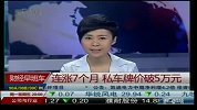 连涨7个月 私车牌价破5万元