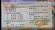 吃火锅健康知识大PK 你不知道他知道