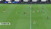 鲁加尼 意甲 2019/2020 AC米兰 VS 尤文图斯 精彩集锦