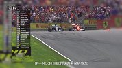【昊说F1】“赌博式”起跑轻松夺冠 解读F1奥地利站
